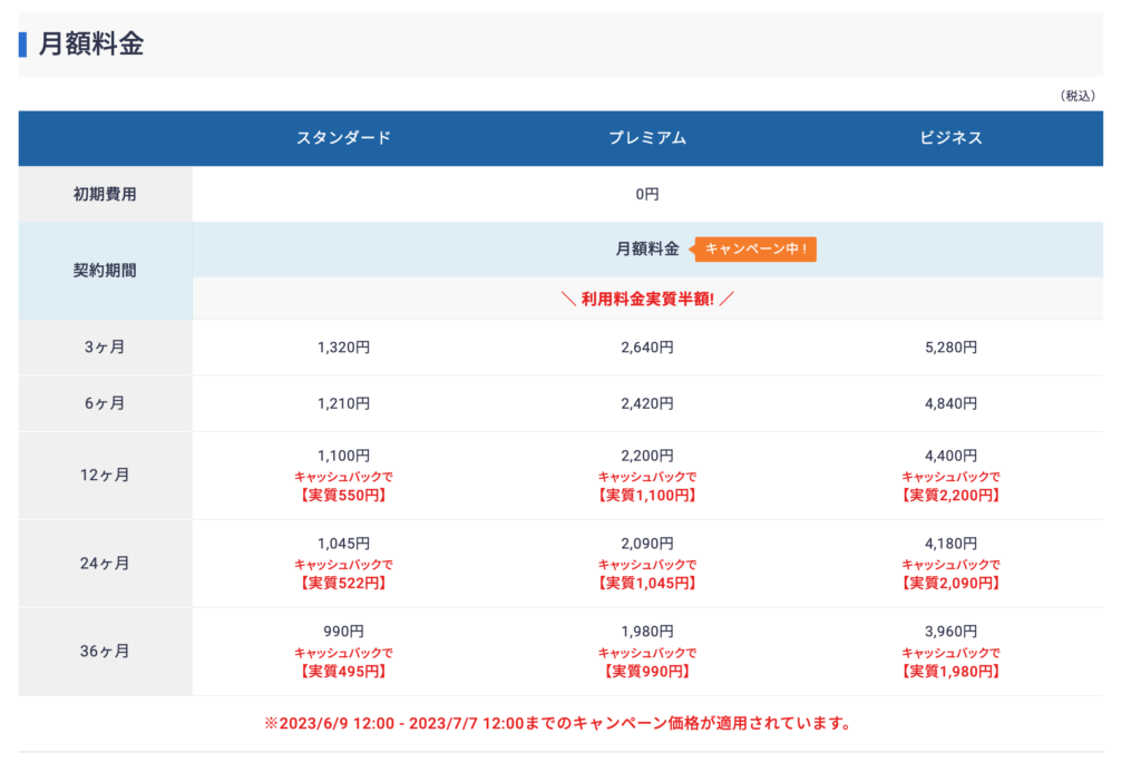 月額料金表