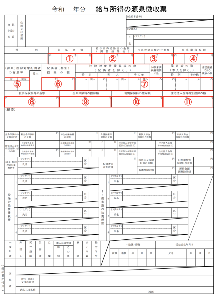 源泉徴収票