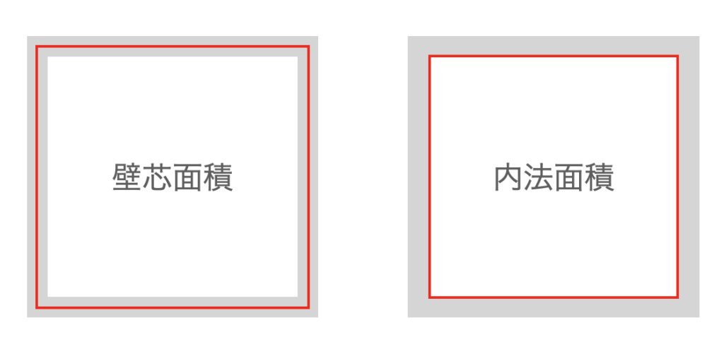 壁芯面積と内法面積