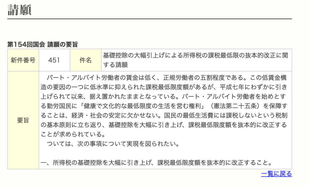 参議院の請願