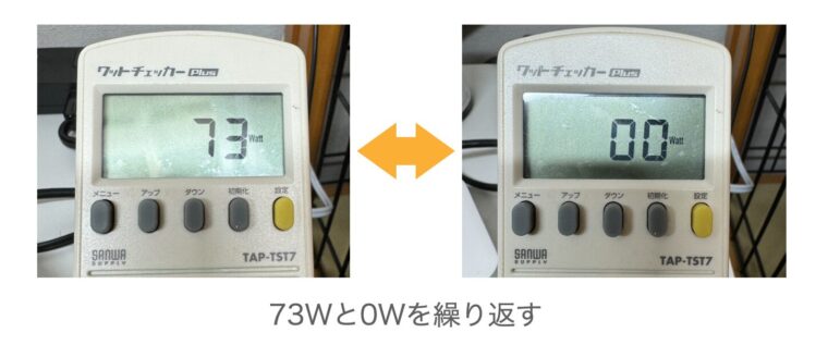 ワットメータの値